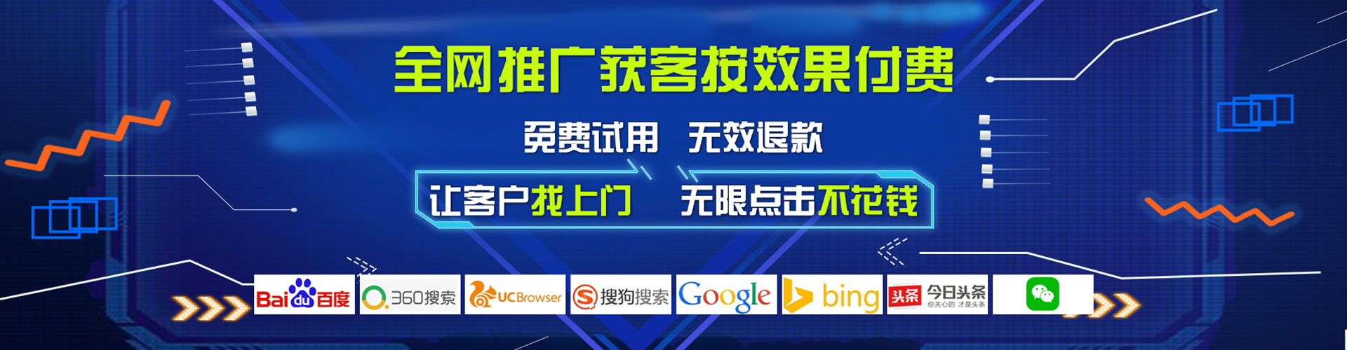 清新sem托管